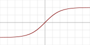 sigmoid